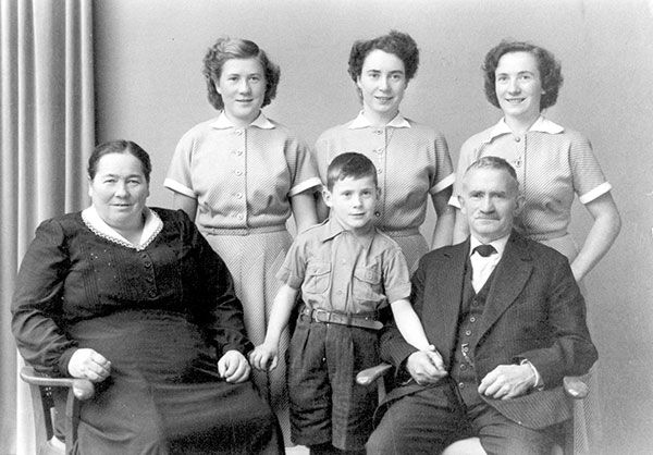 Familienforschung